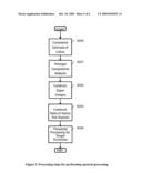 ABOVE-WATER MONITORING OF SWIMMING POOLS diagram and image