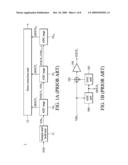 ANALOG-TO-DIGITAL CONVERSION DEVICES AND ANALOG-TO-DIGITAL CONVERSION STAGES THEREOF diagram and image