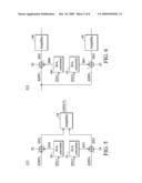 ANALOG-TO-DIGITAL CONVERSION DEVICES AND ANALOG-TO-DIGITAL CONVERSION STAGES THEREOF diagram and image