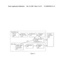 METHODS AND SYSTEMS FOR IMPROVING THE ACCURACY OF EXPECTED ERROR ESTIMATION IN A HYBRID POSITIONING SYSTEM diagram and image