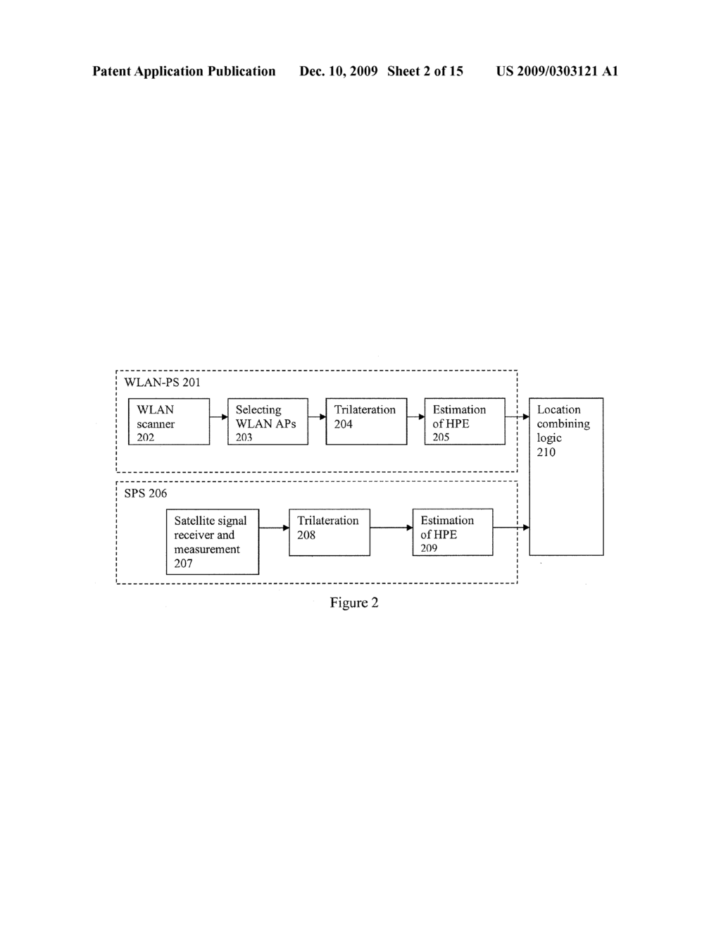 SYSTEM AND METHOD FOR USING A SATELLITE POSITIONING SYSTEM TO FILTER WLAN ACCESS POINTS IN A HYBRID POSITIONING SYSTEM - diagram, schematic, and image 03