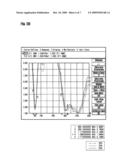 ANTENNA DEVICE FOR SHIFTING RESONANCE FREQUENCY diagram and image