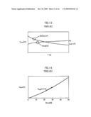 Image Display Device diagram and image