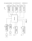 METHODS AND SYSTEMS FOR CONTROLLING ELECTRONIC DEVICES ACCORDING TO SIGNALS FROM DIGITAL CAMERA AND SENSOR MODULES diagram and image