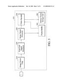 METHODS AND SYSTEMS FOR CONTROLLING ELECTRONIC DEVICES ACCORDING TO SIGNALS FROM DIGITAL CAMERA AND SENSOR MODULES diagram and image