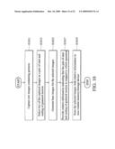 METHODS AND SYSTEMS FOR CONTROLLING ELECTRONIC DEVICES ACCORDING TO SIGNALS FROM DIGITAL CAMERA AND SENSOR MODULES diagram and image