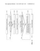 METHODS AND SYSTEMS FOR CONTROLLING ELECTRONIC DEVICES ACCORDING TO SIGNALS FROM DIGITAL CAMERA AND SENSOR MODULES diagram and image