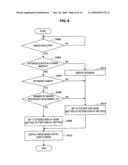 DISPLAY CONTROL APPARATUS, DISPLAY CONTROL METHOD, AND PROGRAM diagram and image