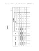 DISPLAY CONTROL APPARATUS, DISPLAY CONTROL METHOD, AND PROGRAM diagram and image