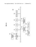 DISPLAY CONTROL APPARATUS, DISPLAY CONTROL METHOD, AND PROGRAM diagram and image