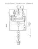 Touch Panel Control Device, Picture-Drawing Device, Display Function-Equipped Coordinate Input Device, and Touch Position Acquisition Device diagram and image