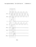 SHIFT REGISTER AND GATE DRIVER THEREFOR diagram and image