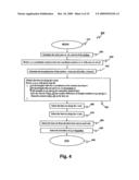 Surface parameterization method diagram and image