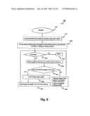 Surface parameterization method diagram and image