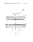 Surface parameterization method diagram and image