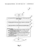 Surface parameterization method diagram and image