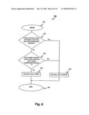 Surface parameterization method diagram and image