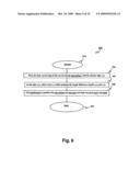 Surface parameterization method diagram and image