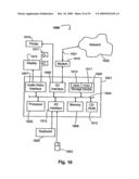 Surface parameterization method diagram and image