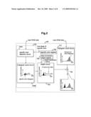 LIQUID CRYSTAL DRIVING DEVICE diagram and image