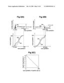 LIQUID CRYSTAL DRIVING DEVICE diagram and image