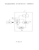 ENDOSCOPE APPARATUS diagram and image