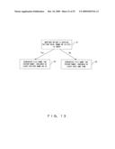 ENDOSCOPE APPARATUS diagram and image