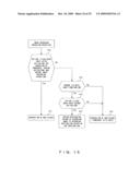 ENDOSCOPE APPARATUS diagram and image