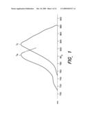 NEAR INFRARED IMAGING diagram and image