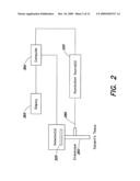 NEAR INFRARED IMAGING diagram and image