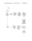 Image Processing Method, Image Processing Program and Image Processing Apparatus diagram and image