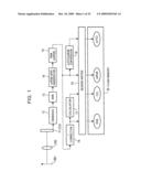 DIGITAL STILL CAMERA AND IMAGE CORRECTION METHOD diagram and image