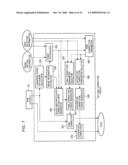 DIGITAL STILL CAMERA AND IMAGE CORRECTION METHOD diagram and image