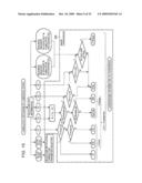 DIGITAL STILL CAMERA AND IMAGE CORRECTION METHOD diagram and image