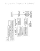 DIGITAL STILL CAMERA AND IMAGE CORRECTION METHOD diagram and image