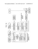 DIGITAL STILL CAMERA AND IMAGE CORRECTION METHOD diagram and image