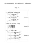 DIGITAL STILL CAMERA AND IMAGE CORRECTION METHOD diagram and image