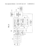 Imaging Device and Image Processing Method diagram and image