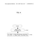 Imaging Device and Image Processing Method diagram and image