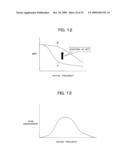 Imaging Device and Image Processing Method diagram and image