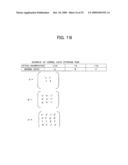 Imaging Device and Image Processing Method diagram and image