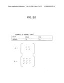 Imaging Device and Image Processing Method diagram and image