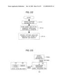 Imaging Device and Image Processing Method diagram and image