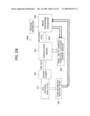 Imaging Device and Image Processing Method diagram and image