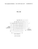 Imaging Device and Image Processing Method diagram and image