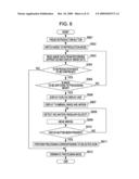 IMAGE PROCESSING APPARATUS AND IMAGE PROCESSING METHOD diagram and image