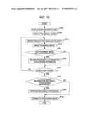 IMAGE PROCESSING APPARATUS AND IMAGE PROCESSING METHOD diagram and image