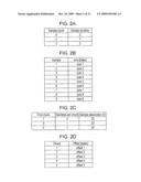 GENERATING DEVICE, GENERATING METHOD, AND PROGRAM diagram and image