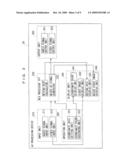 AV PROCESSOR AND PROGRAM diagram and image