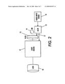 METHOD AND APPARATUS FOR INCREASING EFFECTIVE CONTRAST RATIO AND BRIGHTNESS YIELDS FOR DIGITAL LIGHT VALVE IMAGE PROJECTORS diagram and image